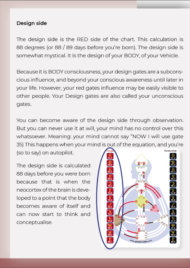 design side human design